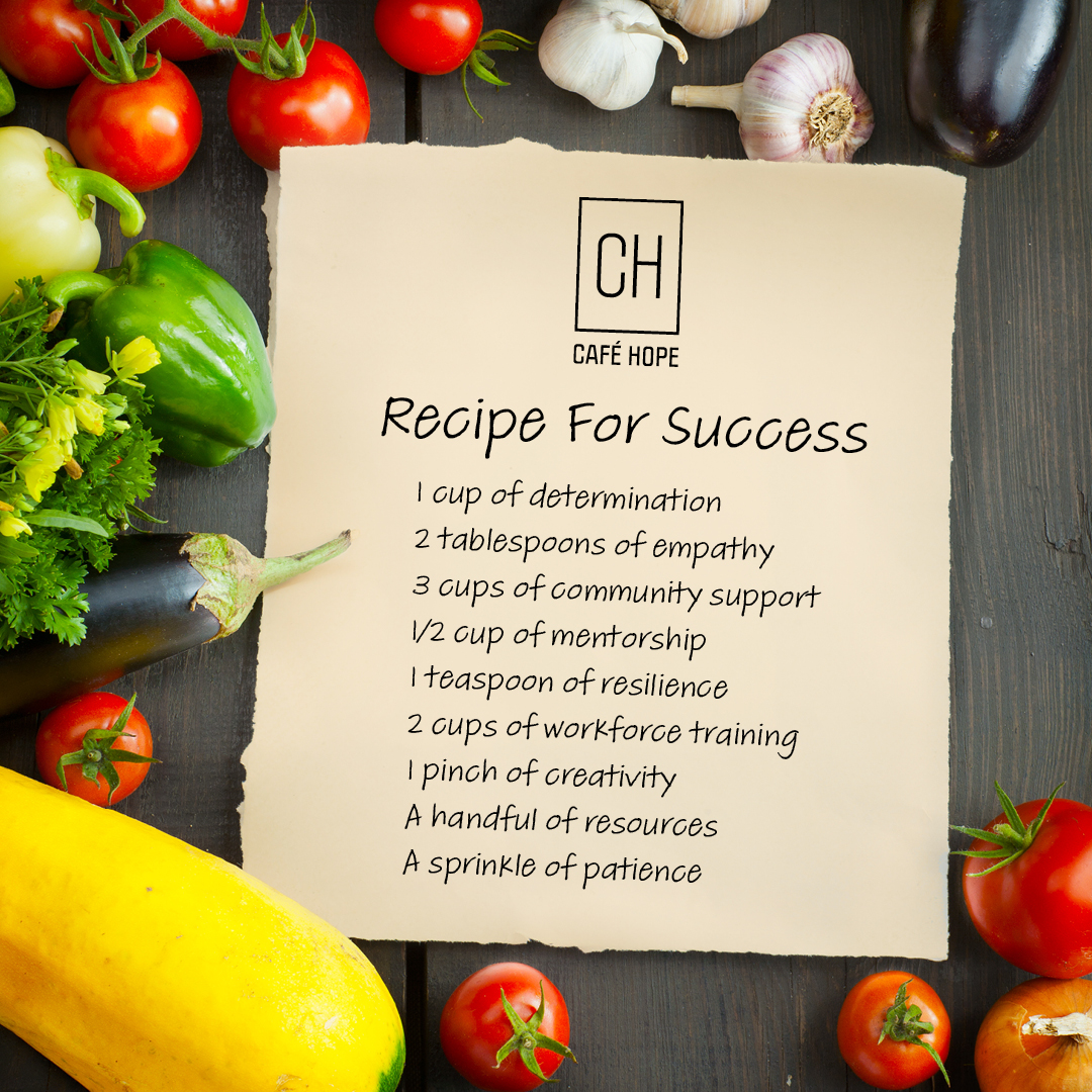 Recipe for Success at Café Hope: 1 cup of determination, 2 tablespoons of empathy, 3 cups of community support, 1/2 cup of mentorship, 1 teaspoon of resilience, 2 cups of workforce training, 1 pinch of creativity, 1 handful of resources, and a sprinkle of patience depicted with food items